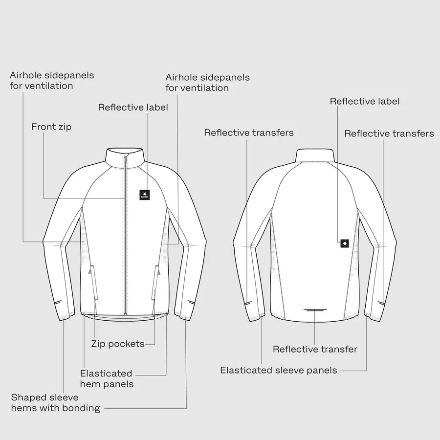 SAYSKY - CLEAN PACE FLEX JACKET