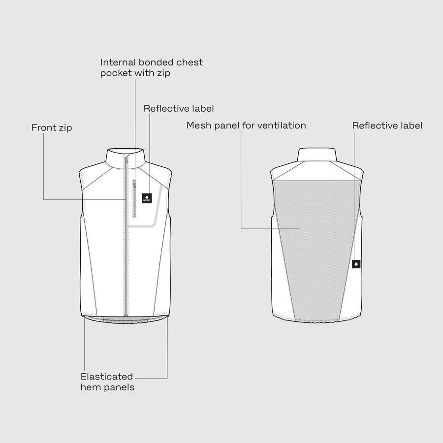 SAYSKY - CLEAN PACE FLEX VEST